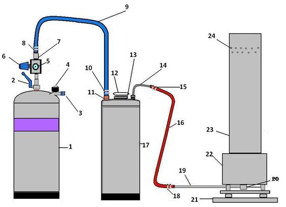 Talajgenerátor műszaki felépítése